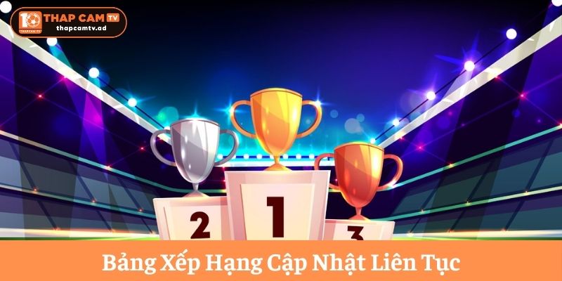 Bảng xếp hạng cập nhật liên tục Bảng xếp hạng cập nhật liên tục
