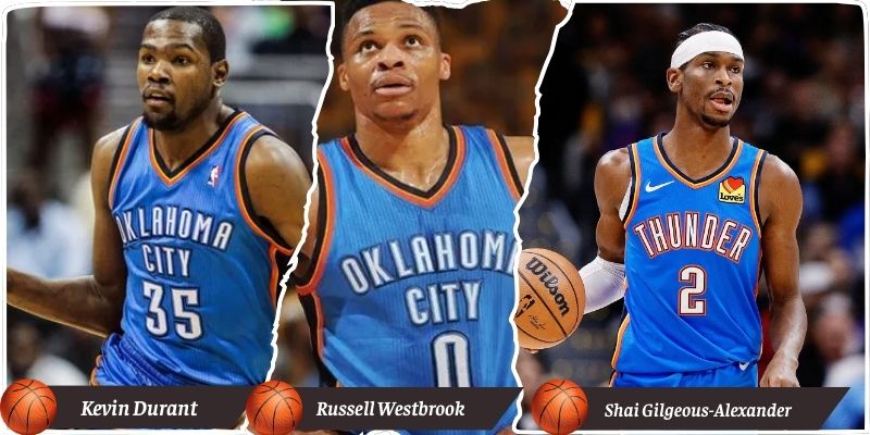 Ngôi sao đội bóng rổ Thunder Ngôi sao đội bóng rổ Thunder